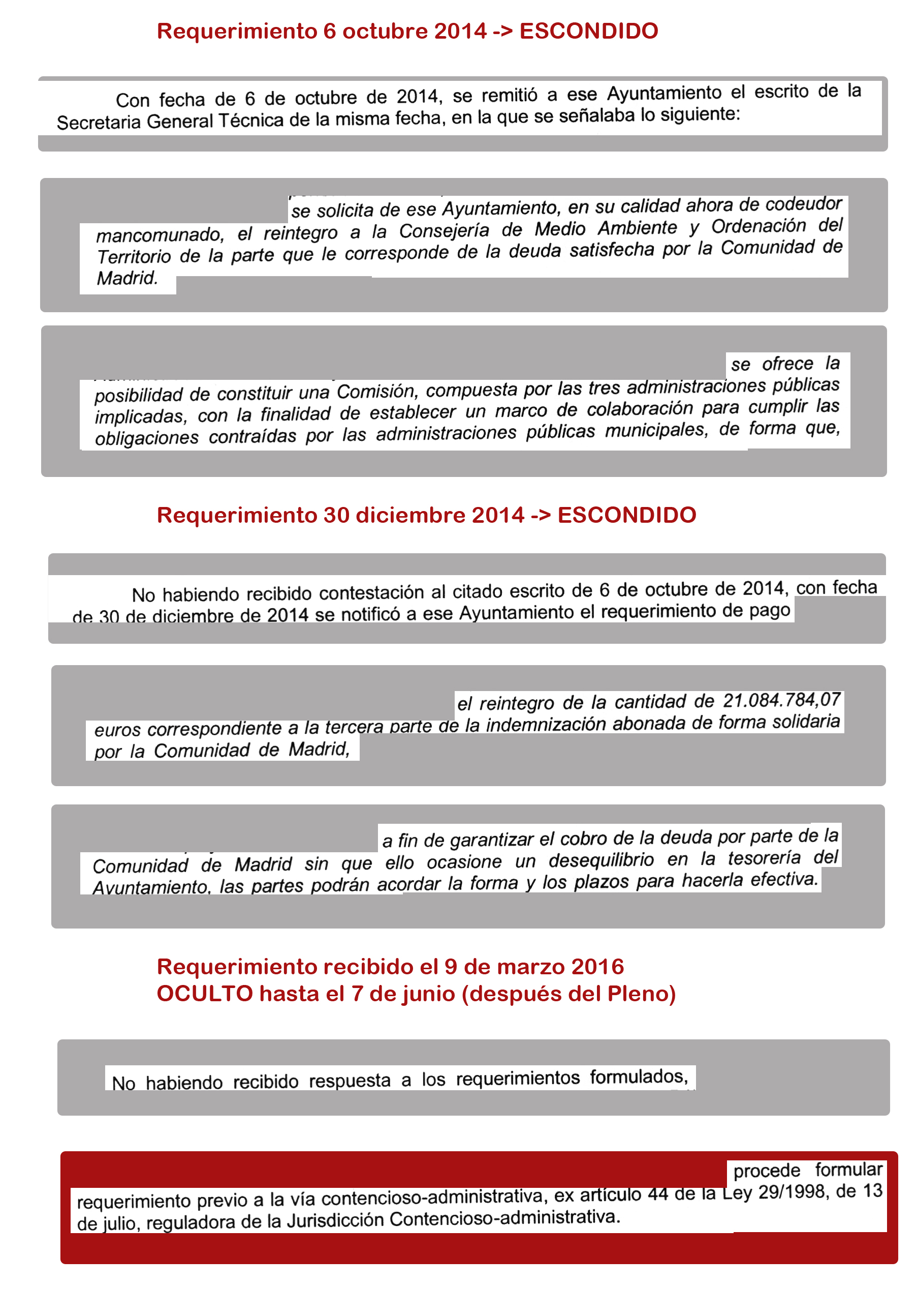 DocsEscondidos