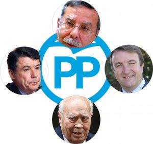 PP Lapuerta-González-Folgado-Moreno
